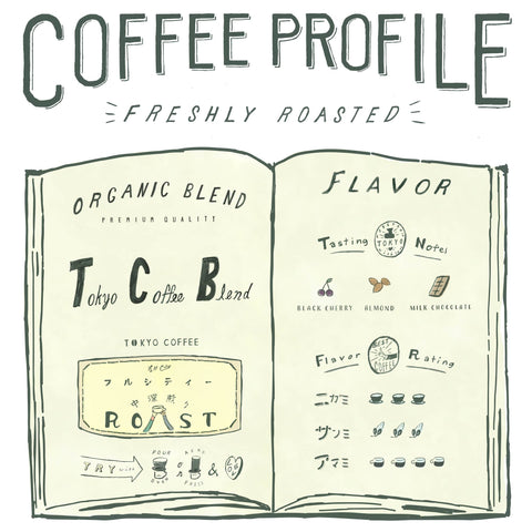 オススメ お試しセット 100g x3