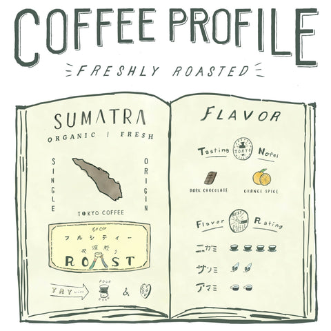 オススメ お試しセット 100g x3